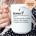 Personalized Name Definition Mug - WonderingCloth